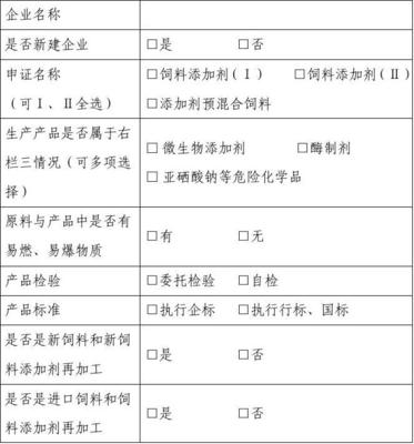 饲料添加剂和添加剂预混合饲料生产许可证企业申报表